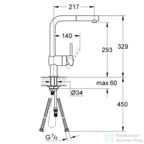 Grohe Minta mosogató csaptelep kihúzható gyöngyöztetővel 32168000