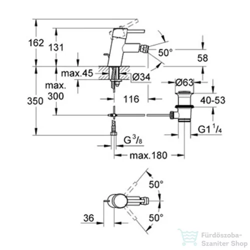 Grohe Concetto bidécsaptelep 32208001