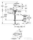 Grohe Quickfix START bidé csaptelep automata leeresztővel,matt fekete 325602432