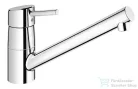 Grohe concetto mosogató csaptelep 32659001