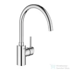Grohe CONCETTO EGYKAROS MOSOGATÓCSAP 1/2? króm 32661003