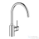 Grohe CONCETTO EGYKAROS MOSOGATÓCSAP 1/2? króm 32661003