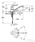 Grohe EUROECO SPECIAL mosogató csaptelep,króm 32787000