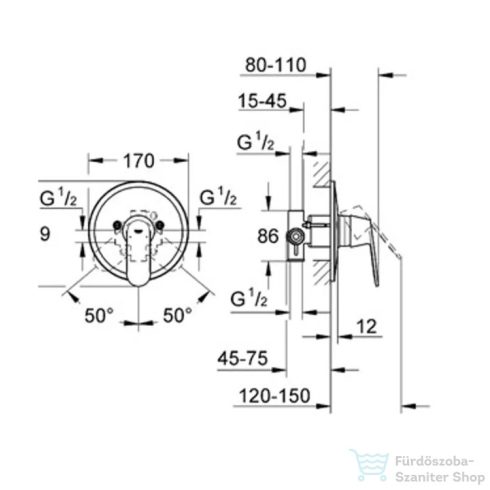 GROHE Eurosmart Cosmopolitan zuhanycsaptelep, 1/2" 32880000