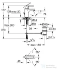 Grohe GET S mosdó csaptelep automata leeresztővel,Króm 32883000