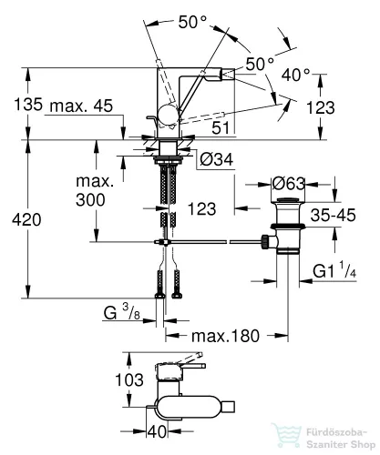Grohe Plus bidécsaptelep 33241003