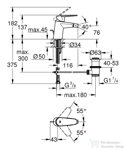 Grohe Eurodisc cosmopolitan bidécsaptelep 33244002