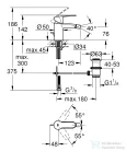 Grohe Eurostyle cosmopolitan bidécsaptelep 33565002