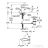 Grohe Eurostyle cosmopolitan bidécsaptelep 33565002