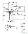 Grohe Europlus E elektromos mosdó csaptelep,230V,Króm 36015001