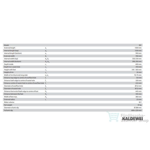 Kaldewei Saniform Plus 150x70 beépíthető acéllemez fürdőkád 361-1