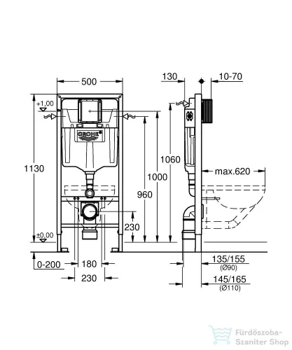 Grohe SOLIDO wc tartály szett függesztett wc-hez,Even króm nyomólappal,36528000