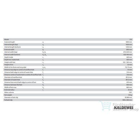 Kaldewei Saniform Plus 180x80 beépíthető acéllemez fürdőkád 375-1