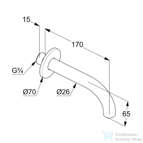 Kludi BOZZ kádbefolyó, matt fekete 3850539