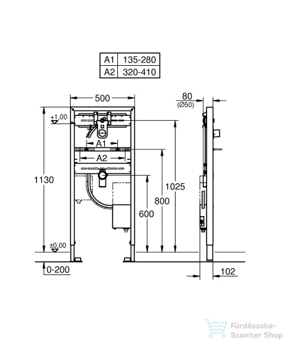 Grohe RAPID SL szerelőkeret infrás fali csaptelephez,38748002