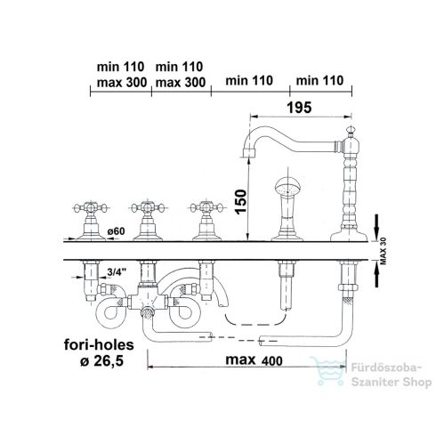 Sapho REITANO ANTEA 5 részes kádperemre szerelhető kádtöltő csaptelep, elforgatható kifolyóval, zuhanyváltóval, arany 3885