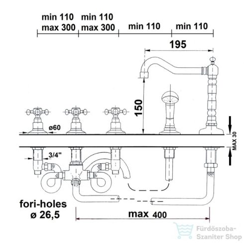 Sapho REITANO ANTEA 5 részes kádperemre szerelhető kádtöltő csaptelep, elforgatható kifolyóval, zuhanyváltóval, nikkel 3888