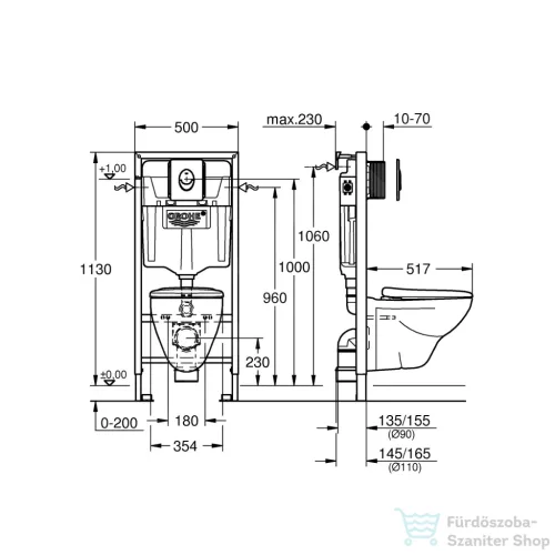 Grohe Solido Perfect falra szerelhető WC szett, mélyöblítésű WC soft close ülőkével, Skate Air króm nyomólappal 39192000