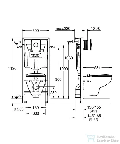 Grohe Solido falra szerelhető WC szett, Bau Ceramic WC soft close ülőkével, Sail króm nyomólappal 39499000