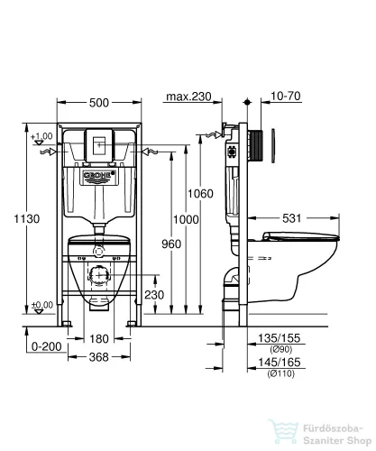 Grohe SOLIDO 4 részes wc szett króm nyomólappal,39586000