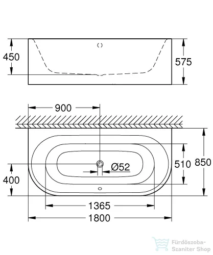 Grohe Essence 180x85 cm-es falhoz illeszthető acél kád,fehér 39622000