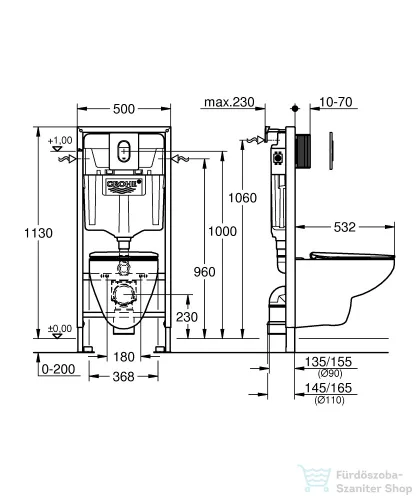 Grohe SOLIDO 5 részes wc szett króm nyomólappal,39902000