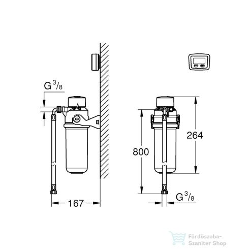 Grohe BLUE aktív szénszűrő kezdőkészlet,41136000