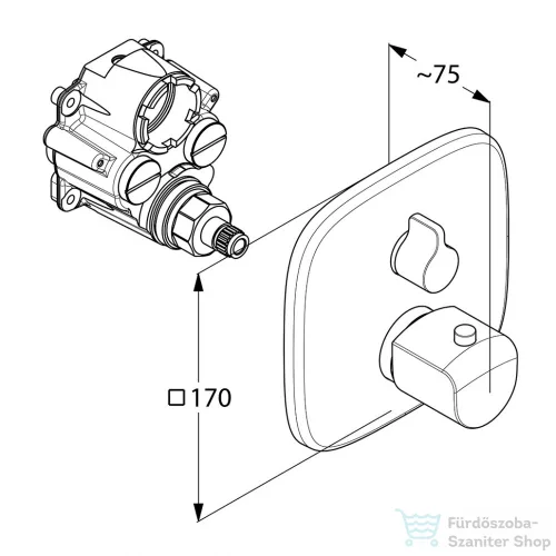 Kludi Ameo falsík alatti termosztátos zuhanycsaptelep 418350575