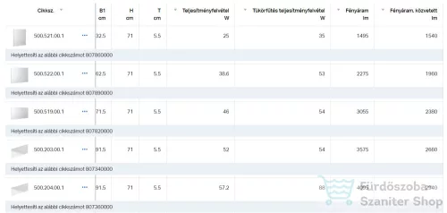 Geberit Xeno² 160x71 cm-es tükör LED világítással,szálcsiszolt alumínium 500.204.00.1