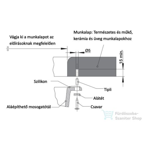 BLANCO SUBLINE 430/270-U SILGRANIT mosogatótál (balos főmedencével) palaszürke 523152