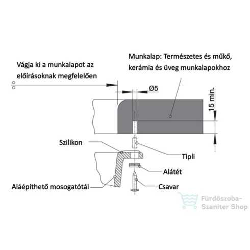 Blanco SUBLINE 700-U SILGRANIT® mosogató medence alulról való beépítéshez, vulkánszürke 527356