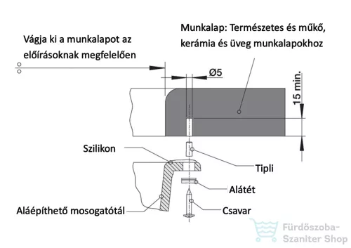 Blanco SUBLINE 700-U SILGRANIT® mosogató medence alulról való beépítéshez, lefolyó nélkül, antracit 527805