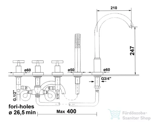 Sapho REITANO AXIA 5 részes kádperemre szerelhető kádtöltő csaptelep, króm 532