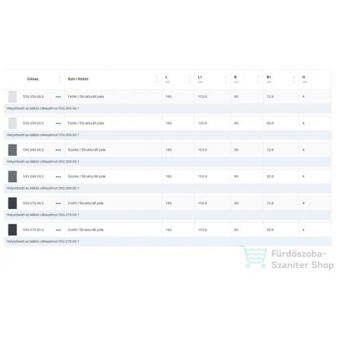 Geberit SESTRA 80x160 cm-es szögletes zuhanytálca, szürke 550.268.00.2