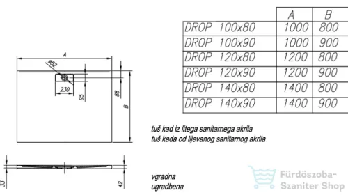 Kolpa San Drop 140x80 cm-es, padlóra helyezhető, vagy beépíthető zuhanytálca, szifon nélkül, fehér 565650