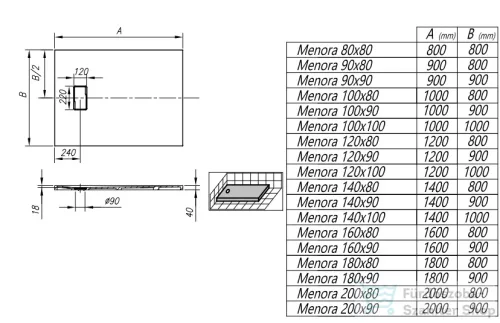Kolpa San MENORA 120x80 cm-es Kerrock zuhanytálca szifon nélkül, 575060