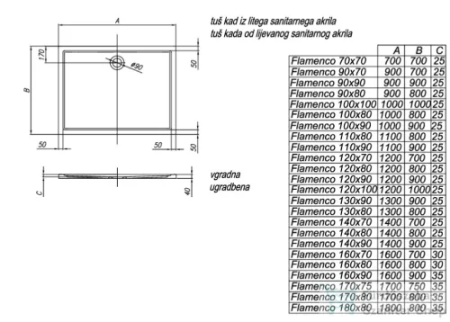 Kolpa San FLAMENCO 120x100 cm-es, padlóra helyezhető, vagy beépíthető zuhanytálca, szifon nélkül, fehér 576160
