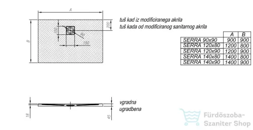 Kolpa San Serra 120x90 zuhanytálca fehér színben 576320
