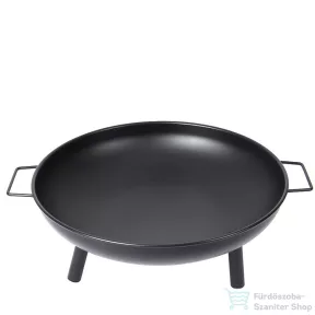 Tűzrakók