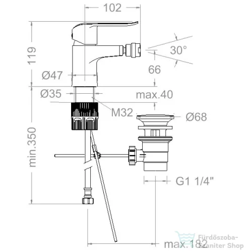 RamonSoler YPSILON PLUS bidé csaptelep, műanyag automata leeresztővel, króm 64B308539