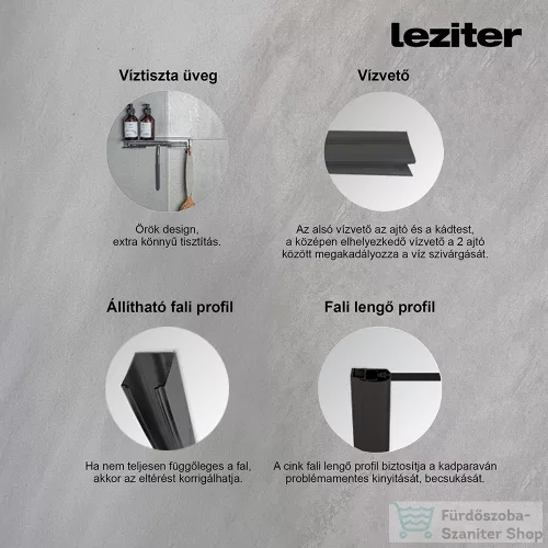 Leziter Tribeca 110x140 cm kádparaván fekete 710743