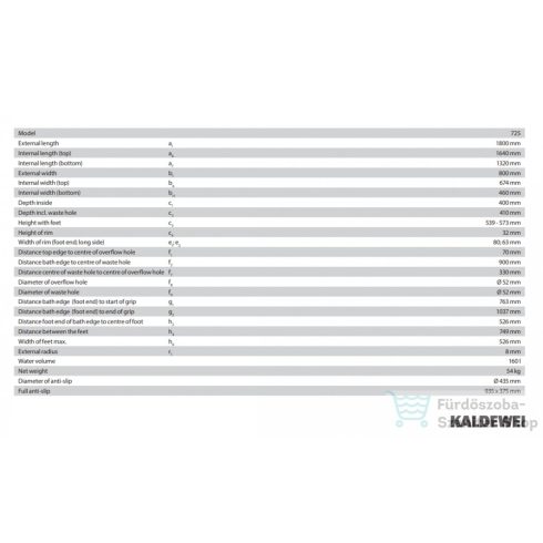 Kaldewei Cayono DUO 180x80 beépíthető acéllemez fürdőkád 725