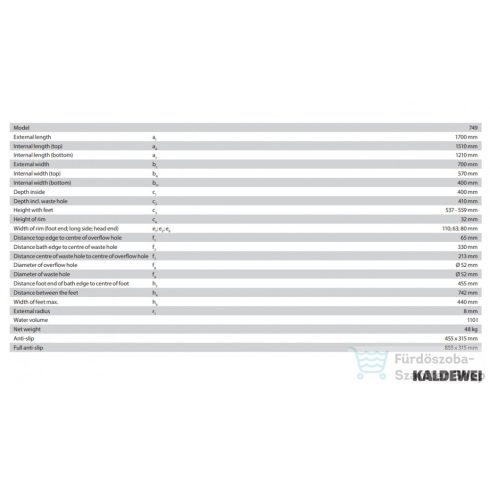 Kaldewei Cayono 170x70 beépíthető acéllemez fürdőkád 749