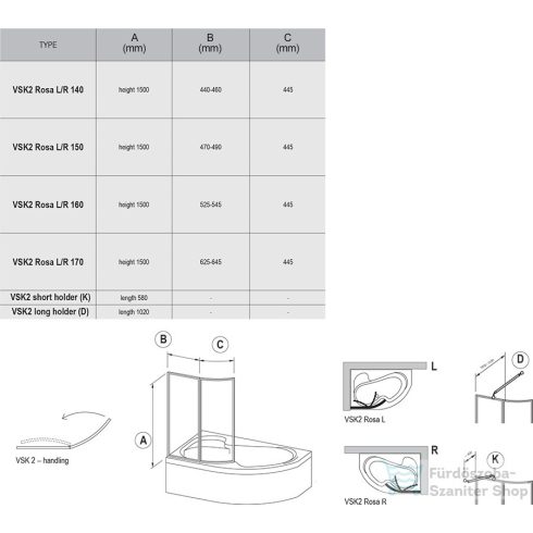 Ravak VSK2 Rosa 140 jobbos kádparaván,Fehér+transparent 76P70100Z1