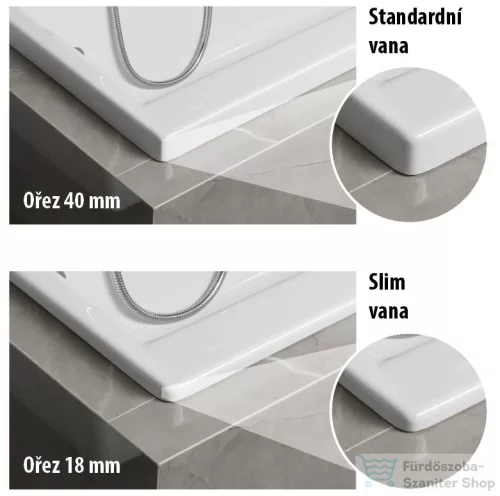 Sapho POLYSAN ANDRA L kád, 170x90x45cm (81111S)