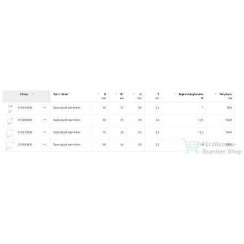 Geberit Option Square 60x65 cm-es tükör felső LED világítással,szálcsiszolt alumínium 819260000