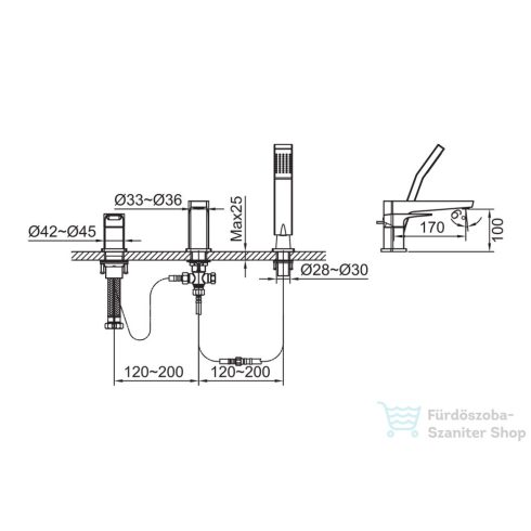 M-Acryl HOME kádperemre szerelhető, 3 üléses csaptelep, króm 8345