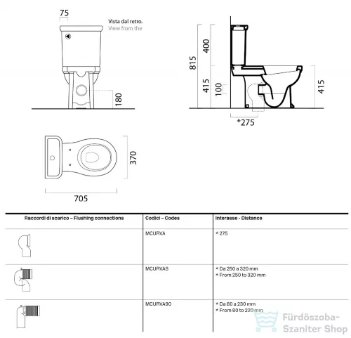 Sapho GSI CLASSIC WC kombi hátsó/alsó kifolyás 871711