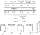Ravak NEXTY NPSS-100 100 cm-es fix oldalfal, króm/transparent 90OA0C00Z1
