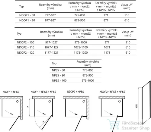 Ravak NEXTY NPSS-100 100 cm-es fix oldalfal, króm/transparent 90OA0C00Z1